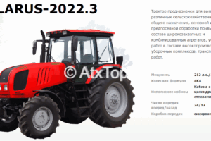 belarus-2022-2