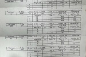 Изображение товара 180642 - 00180642 forsunka toplivnaya BMW M820240712100714